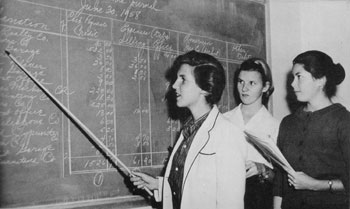 Students working on an accounting issue at a blackboard